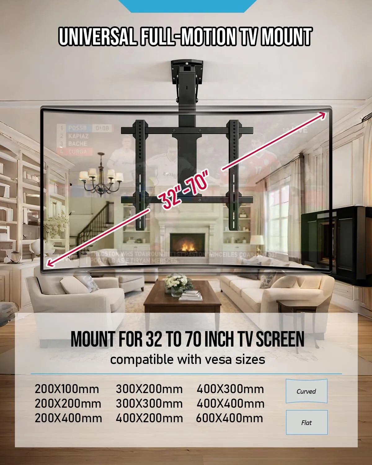 Motorized Ceiling TV Mount